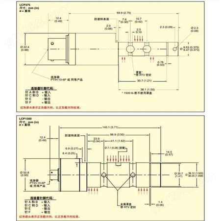 LCP375-600称重传感器 OMEGA欧米茄