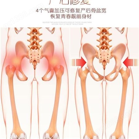 台式产后盆骨修复仪器髋骨仪产后用什么仪器恢复盆骨矫形仪修复仪