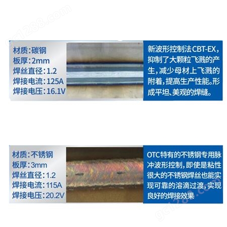 日本OTC逆变控制直流脉冲MIG/MAG二氧化碳气体保护焊接机EP500L