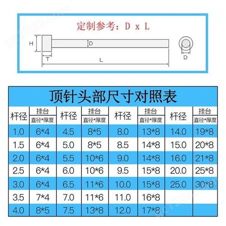 日本进口SKD61顶针1~9模具顶杆针冲托针真空加硬氮化顶针模具配件CIVADA