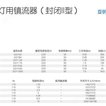 上海亚明封闭型镇流器GGY400ZII 50W/80W/125W/250W/400W防水防潮