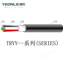 TRVV-4X0.75-柔性动力电缆生产厂家