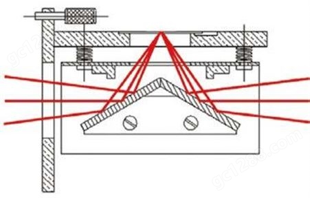 天创万安 一体式傅里叶变换红外光谱仪  拉曼光谱仪 现货厂家 光谱仪厂家