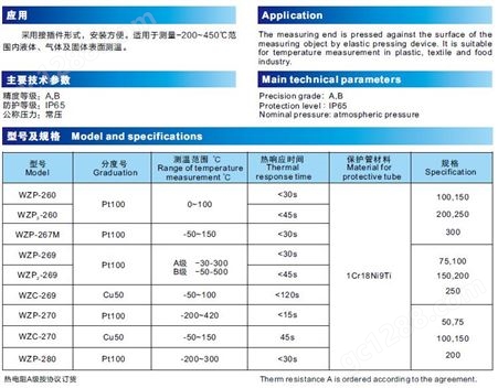 安徽天康集团 插座式热电阻WZP-280
