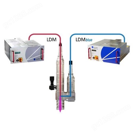 德国Laserline 二极管激光器LDF 25000 200