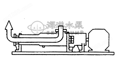 G型单螺杆化工泵优点 