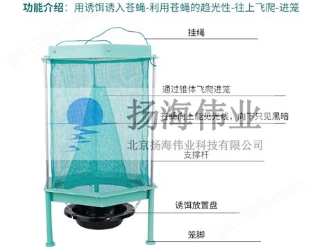 YH-NBH10高效环保 可拆卸式捕蝇笼
