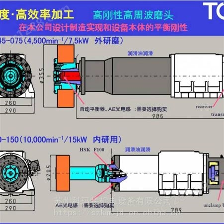 日本进口TOYO东洋TVG-60C-2S立式磨床 内径范围45 to 600mm 外径600mm