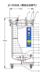 青岛聚创|FY-65L（F）反压式灭菌锅|控温控时装置|使用安全|现货