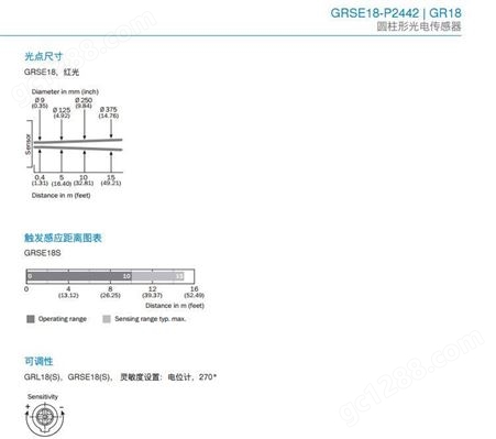 西克光电传感器GRSE18-P2442订货号1066573原装