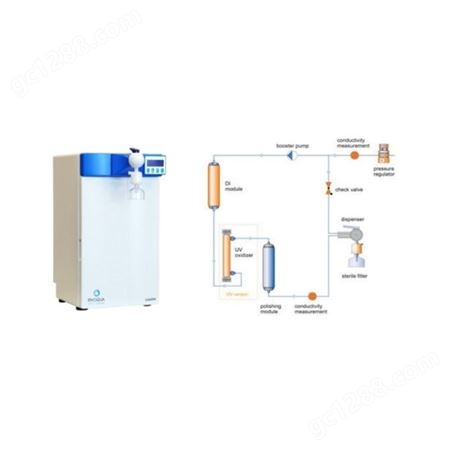 德国懿华evoqua 标准型超纯水系统LaboStar PRO UV2/DI2