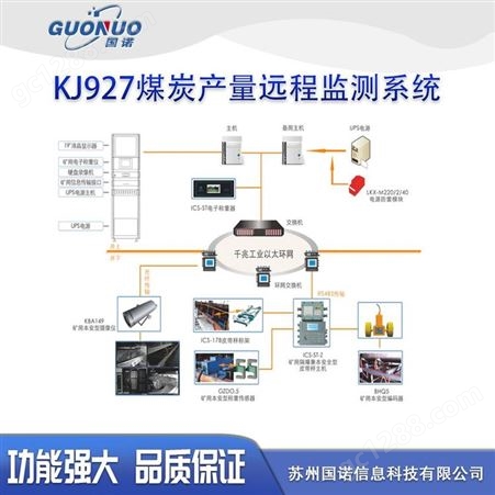 KJ927煤炭产量远程监测系统 国诺信科煤炭产量监控系统 厂家 价格