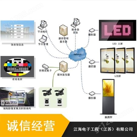江海LED屏多功能查询机_江西金属外壳信息发布系统_奖牌总分信息发布系统市场价