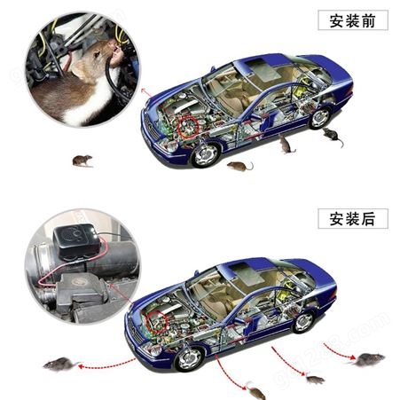 汽车保护电路预防老鼠发动机安家 智能开启 超声波车载驱鼠器